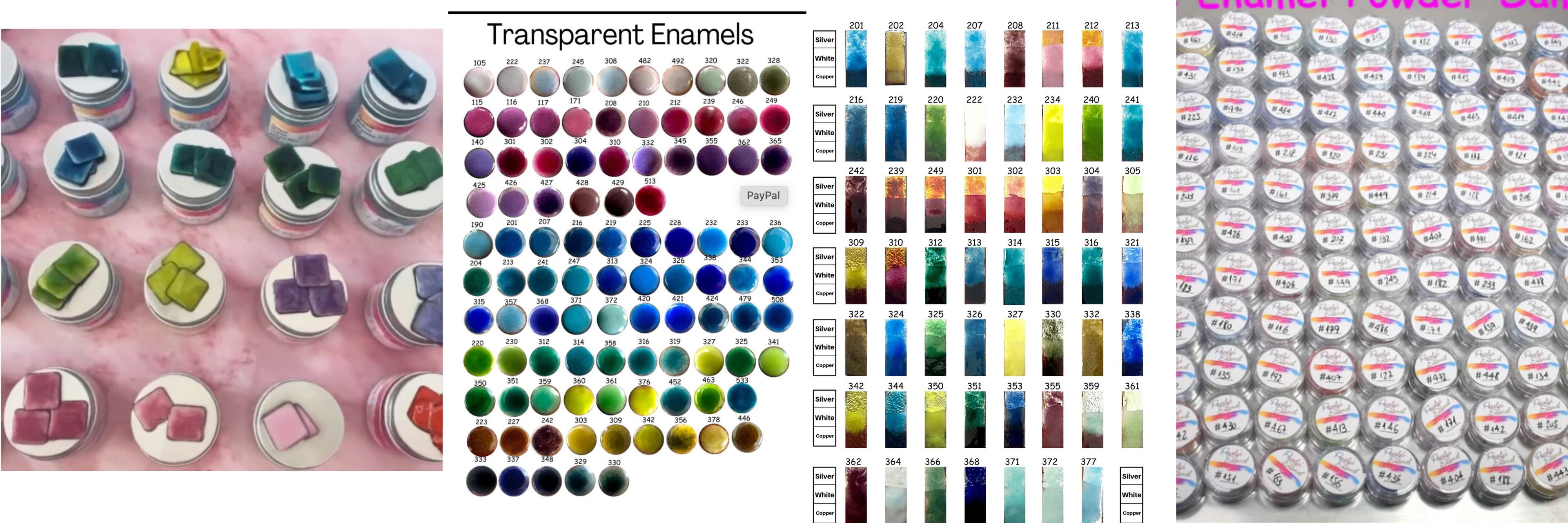 Transparent Enamel Powder