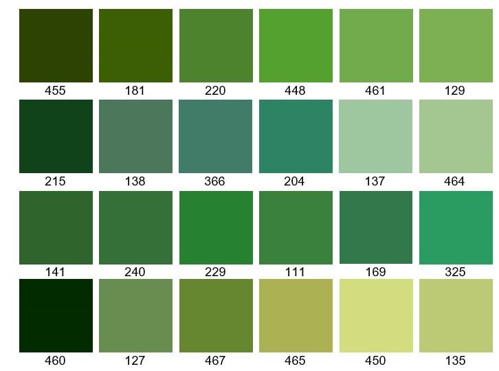 Pearly's Enamel Powder Green Collection 3oz. (85gr.) Great for torch/kiln/Cloisonné and Wet Packing Enameling